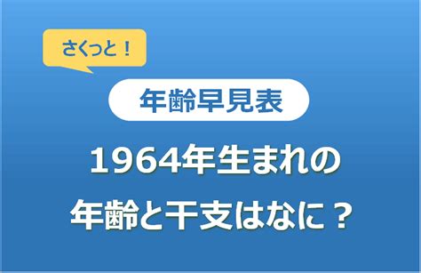 1964 干支|1964年の干支